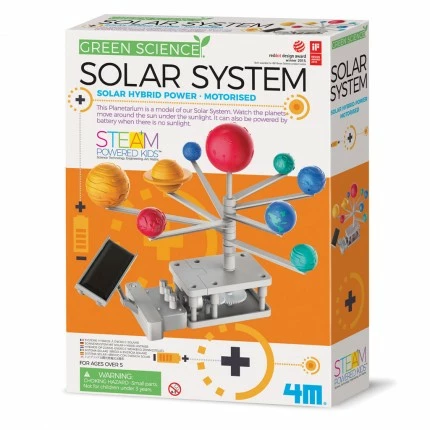 GREEN SCIENCE SOLAR SYSTEM 3 GREEN SCIENCE SOLAR SYSTEM