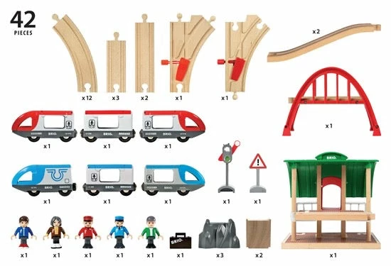 BRIO TRAVEL SWITCHING SET 42 PC 4 BRIO TRAVEL SWITCHING SET 42 PC - Image 2