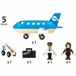 BRIO VEHICLE AIRPLANE 5 PIECES 10 BRIO VEHICLE AIRPLANE 5 PIECES -BRIO SHOP image 4483e625 2cbe 4d2f 9bd1 e2a259f9ecbd 1024x1024@2x