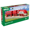 BRIO TRAIN STREAMLINE TRAIN 3 PCE 2 BRIO TRAIN STREAMLINE TRAIN 3 PCE -BRIO SHOP image 659162ca 2fa5 4a1e aa45 b0b9d5878224 1024x1024@2x