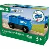 BRIO TRAIN CARGO BATTERY TRAIN 2 BRIO TRAIN CARGO BATTERY TRAIN -BRIO SHOP image 9f077286 fc49 42f8 a587 1d110d004530 1024x1024@2x