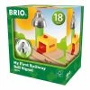 BRIO MY FIRST RAILWAY BELL SIGNAL -BRIO SHOP image a724f9d5 dccc 4e4e 92da 025d31e1112e 1024x1024@2x