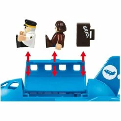 Alternative view of BRIO VEHICLE AIRPLANE 5 PIECES